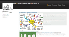 Desktop Screenshot of budkvartal.org.ua
